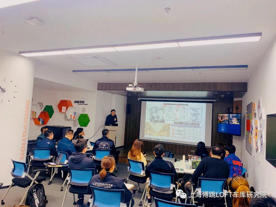 吐鲁番【上海博普】董事长初光先生受邀前往世茂集团进行“Loft车库专题会”授课演讲